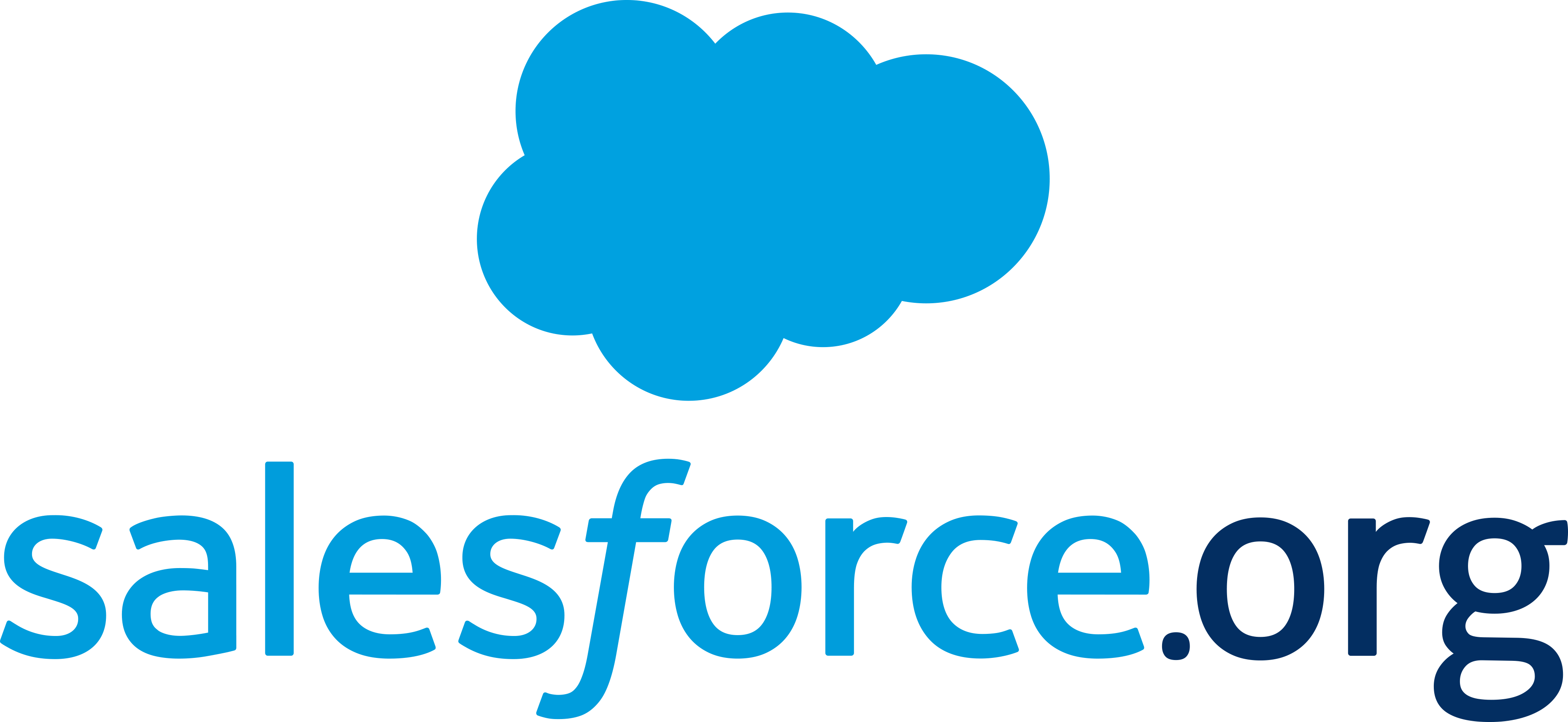 Salesforce Logo