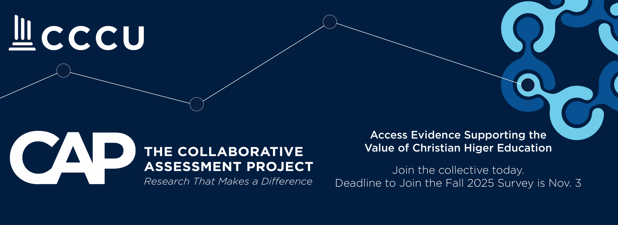 2025 CCCU Collaborative Assessment Project