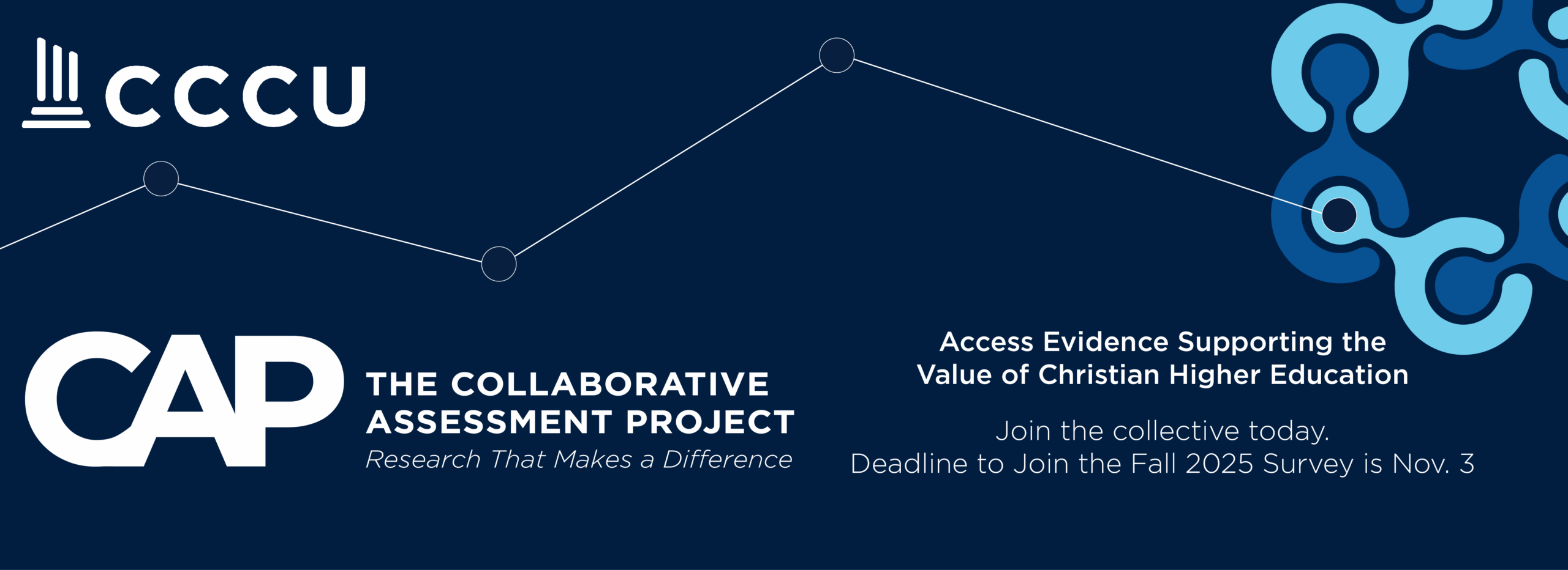 2025 CCCU Collaborative Assessment Project